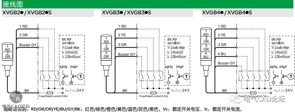 施耐德XVG系列信号灯柱.edz