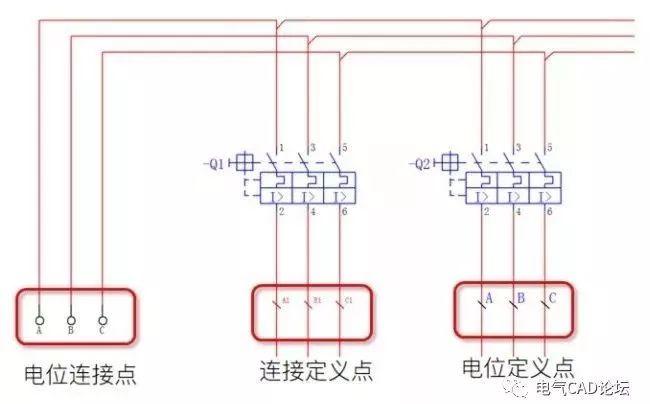 震惊！他用神秘方法标上了所有颜色和线径