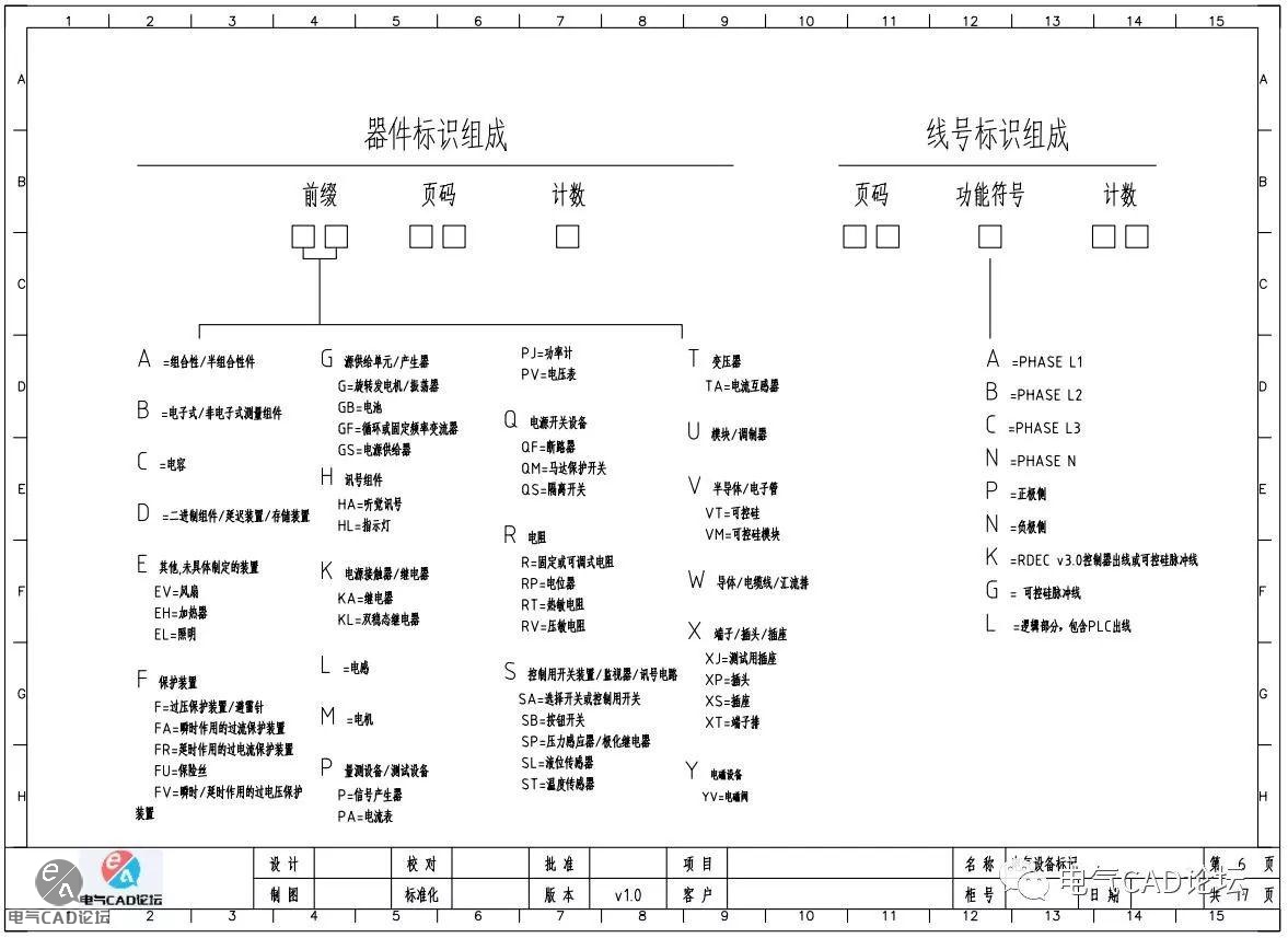 ACE学习图纸2