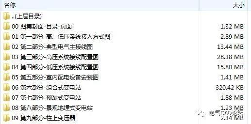 一大波电气图纸集分享：第1弹