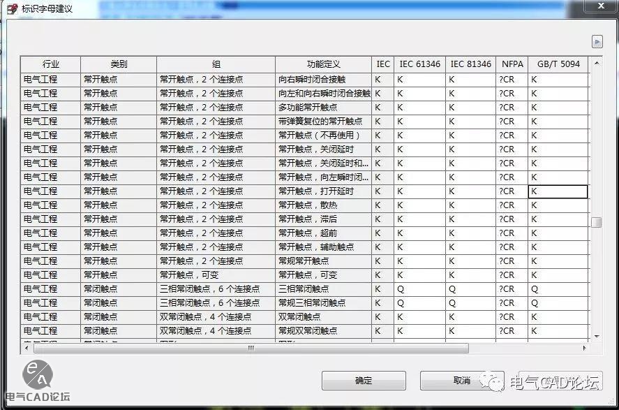 EPLAN设备标识符的设置