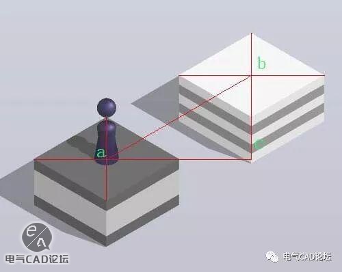 跳一跳的动作分析