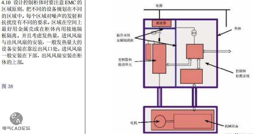 电气二次回路布线工艺资料