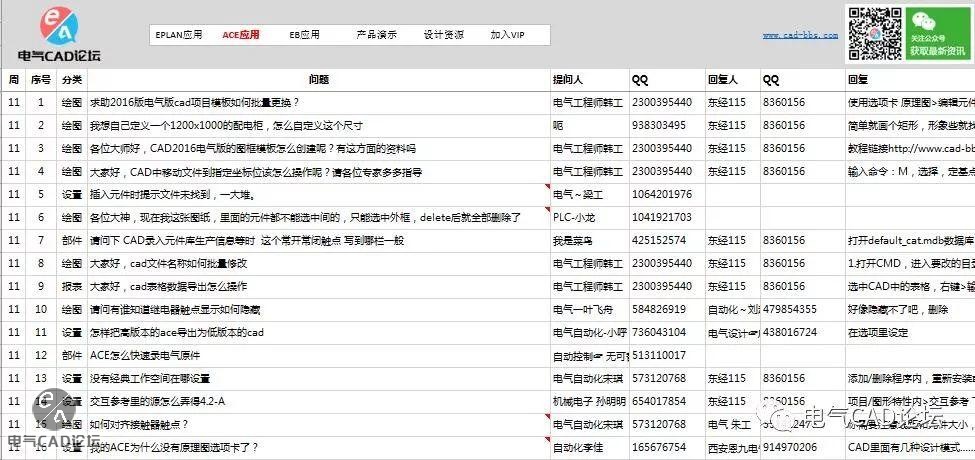 ACE一周问题汇总v18.11