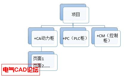 http://www.cad-bbs.cn/data/attachment/forum/201409/06/123638vnnnd09nh520yd4w.jpg