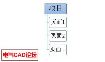 http://www.cad-bbs.cn/data/attachment/forum/201409/06/123637a59wr1gzj59bi8bi.jpg