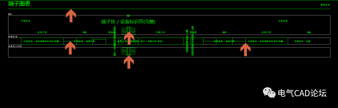 EPLAN表格的那些事儿（一）