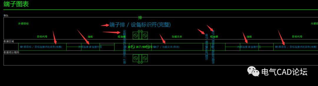 EPLAN表格的那些事儿（二）