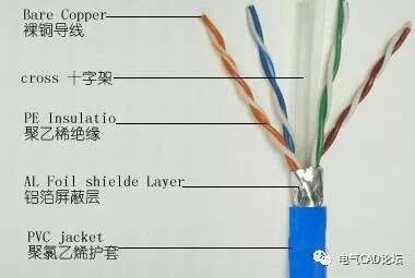 丨公开课丨串口那些事儿-基础篇