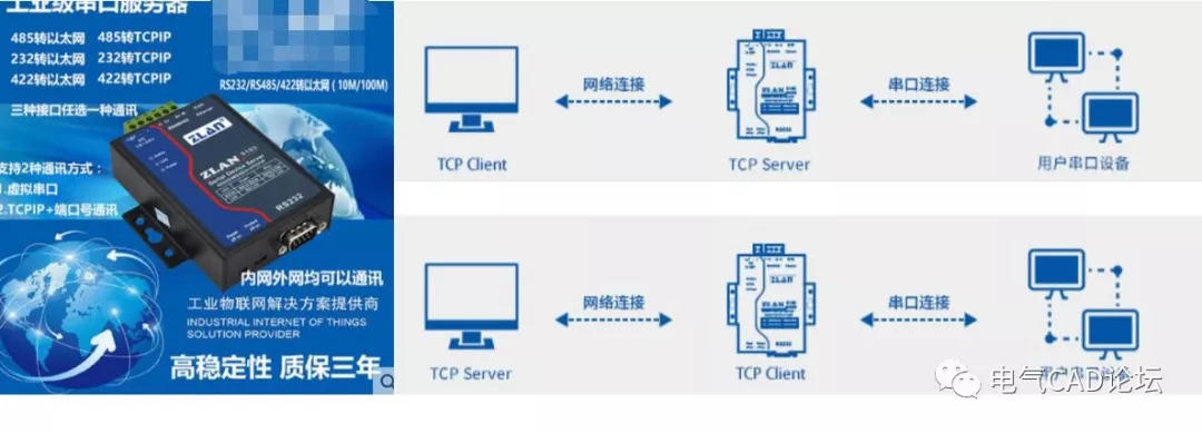 丨公开课丨串口那些事儿-基础篇