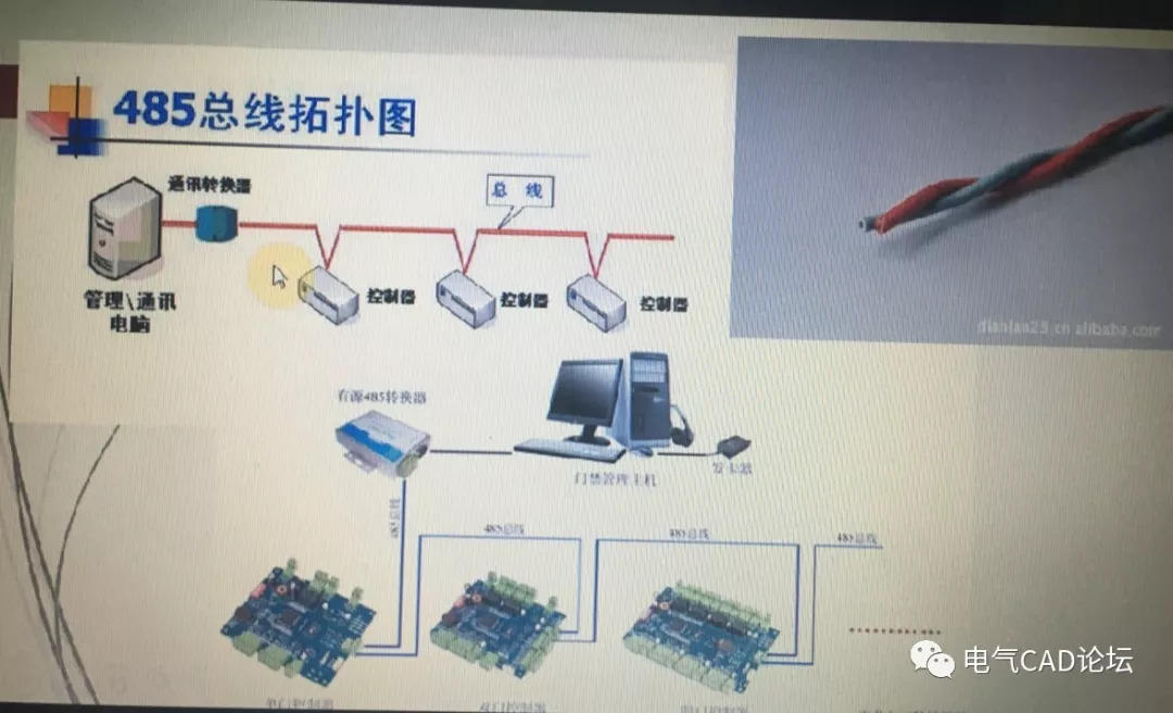 丨公开课丨串口那些事儿-基础篇