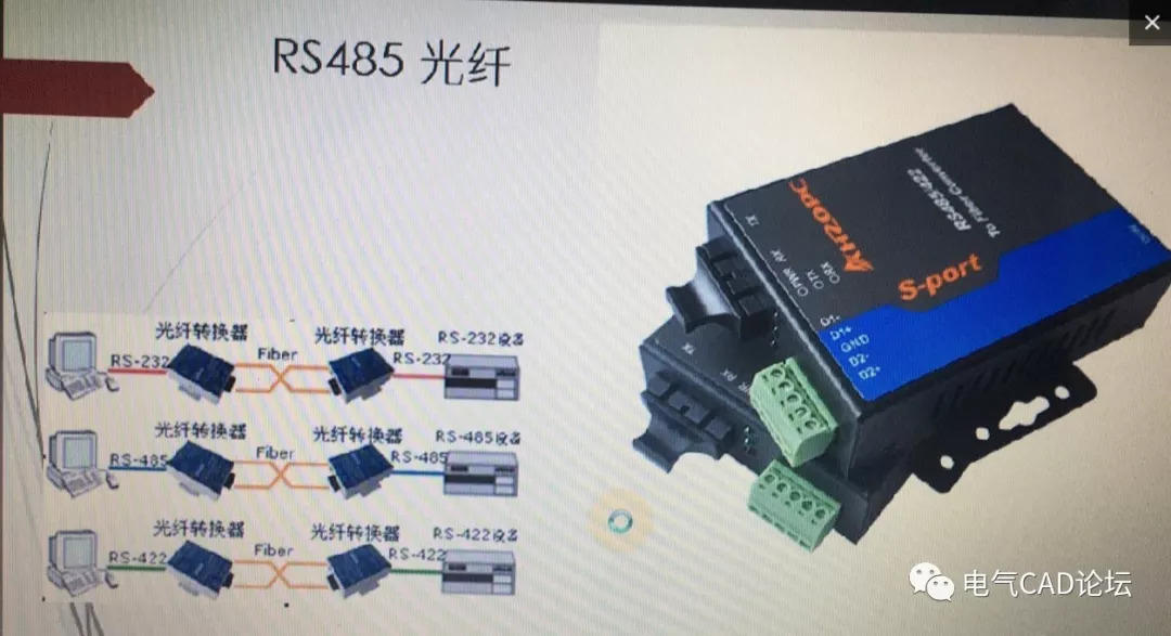 丨公开课丨串口那些事儿-基础篇