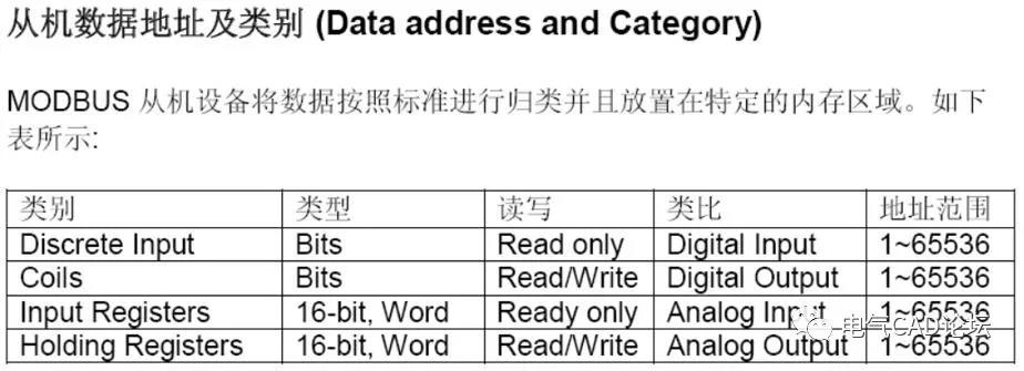 丨公开课丨串口那些事儿-基础篇