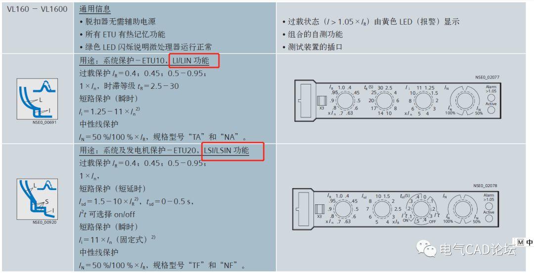 丨公开课丨如何选择和整定电子脱扣器