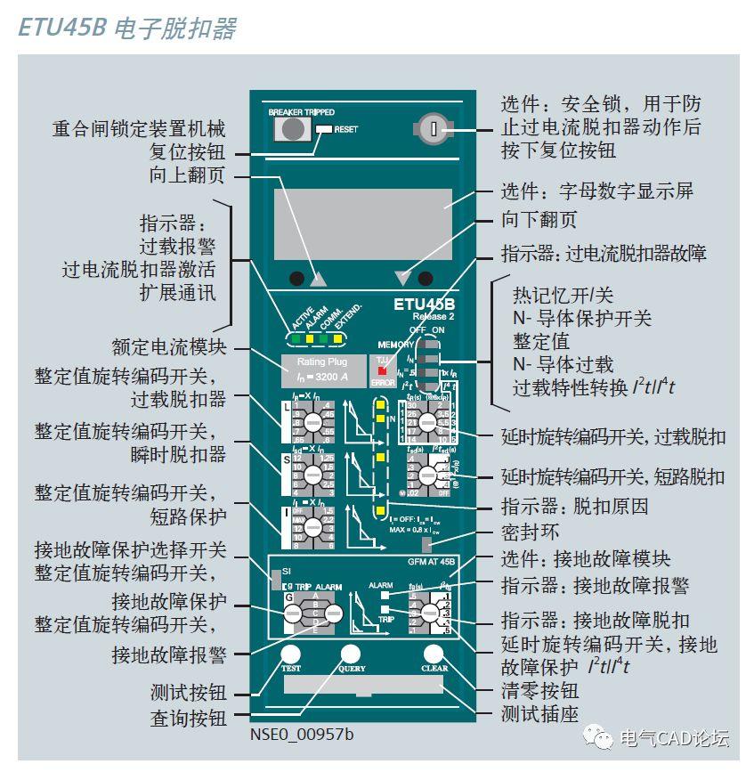 丨公开课丨如何选择和整定电子脱扣器