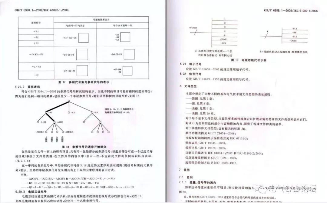 电气技术用文件的编制