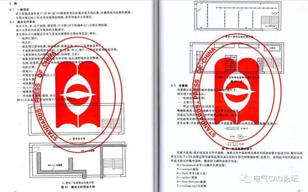 电气技术用文件的编制