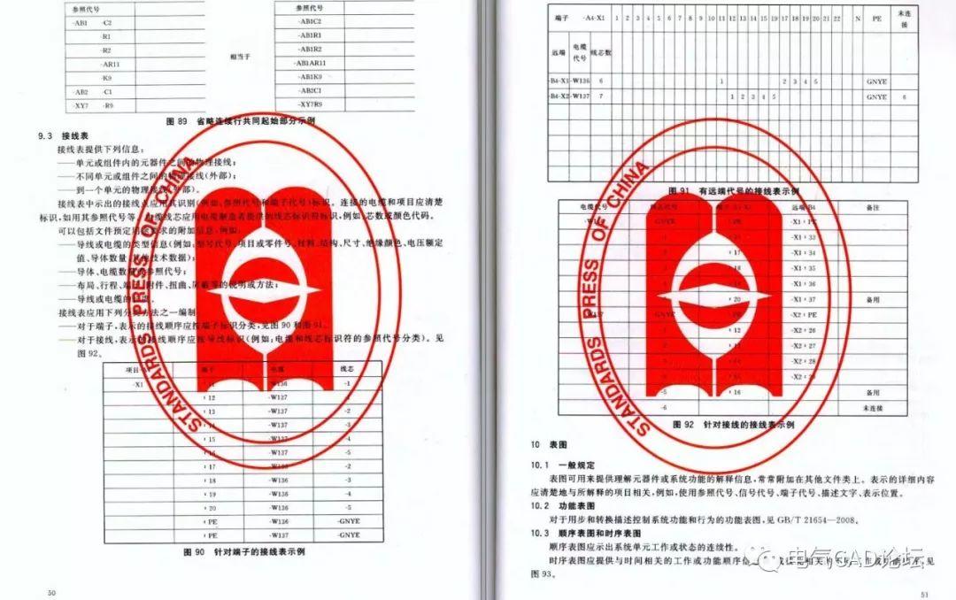 电气技术用文件的编制