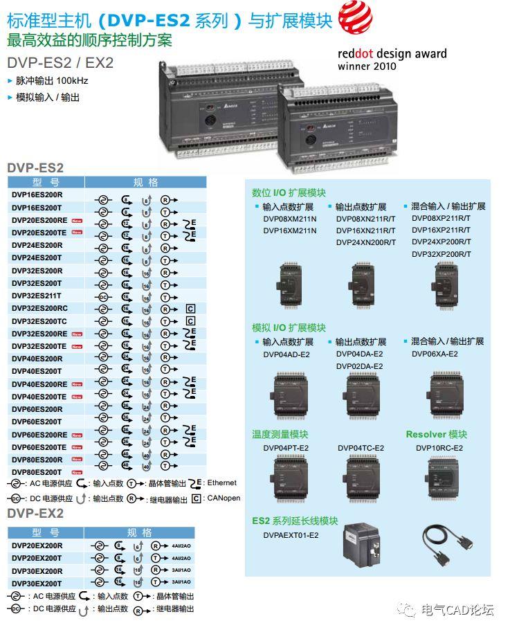 丨部件库丨DVP-ES2/EX2系列台达PLC部件库