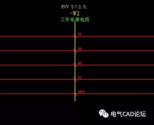 丨部件库丨电缆部件库v1.0