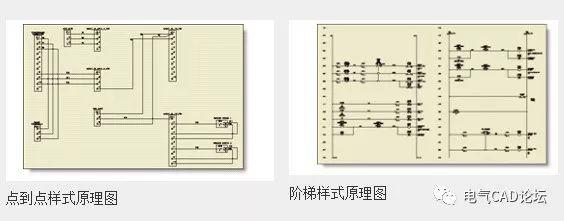 ACE中近似于黑盒功能的连接器工具