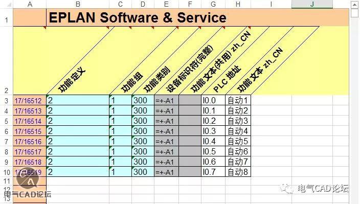 丨教程丨EPLAN的批量修改功能