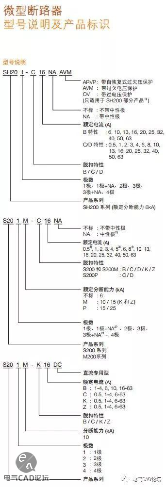 丨部件库丨ABB微型断路器