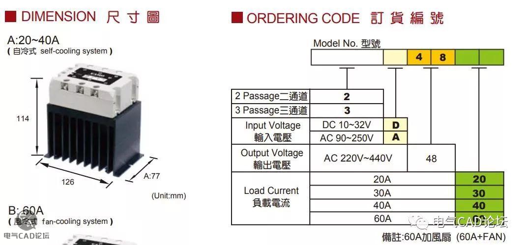 丨部件库丨世荣CAHO固定继电器