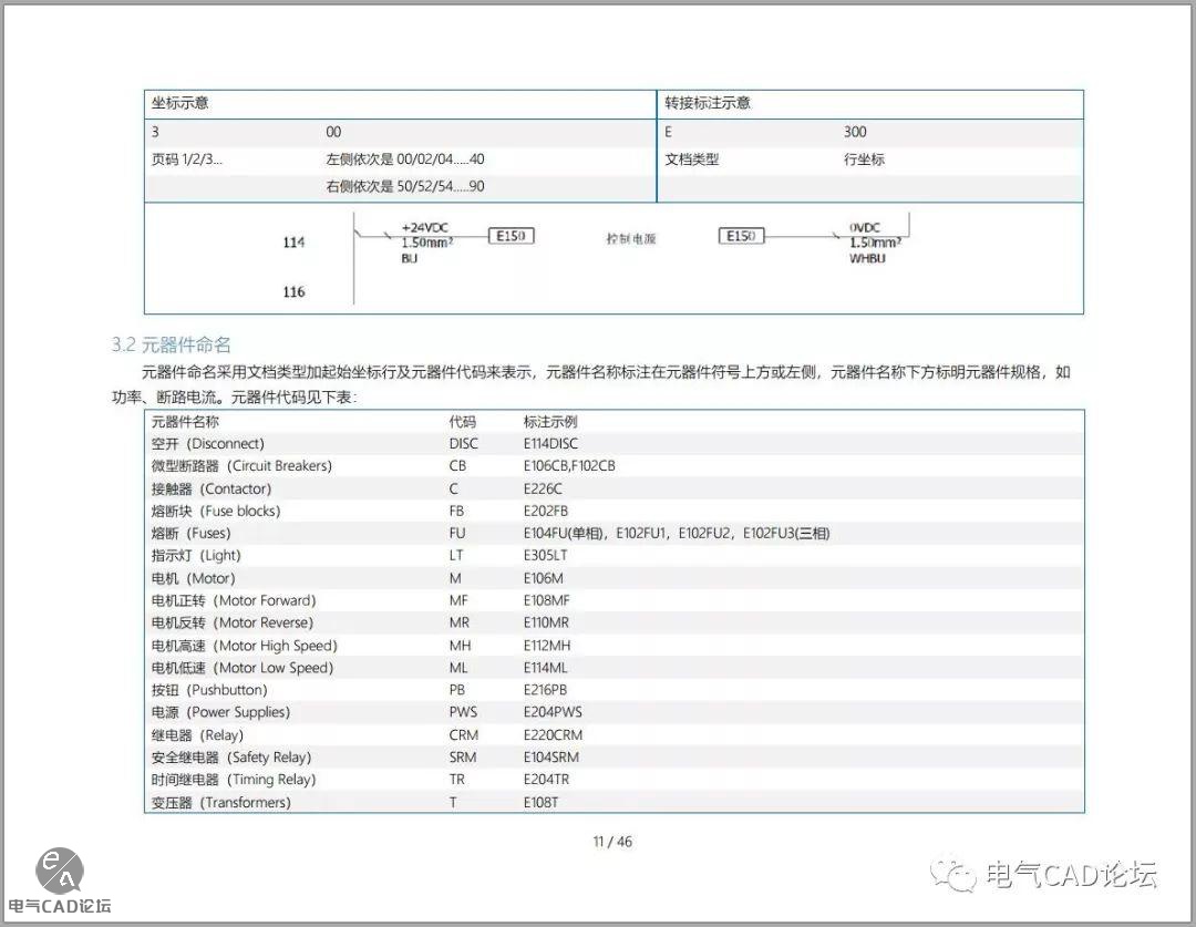 丨标准丨基于GM的电气标准化设计参考