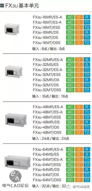 丨部件库丨三菱FX3U系列PLC部件库