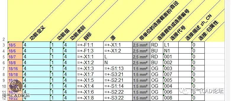 丨教程丨EPLAN的批量修改功能