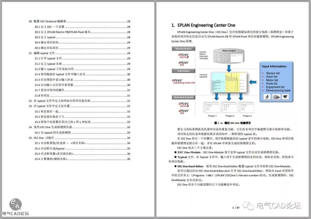 丨书籍丨EEC One用户手册