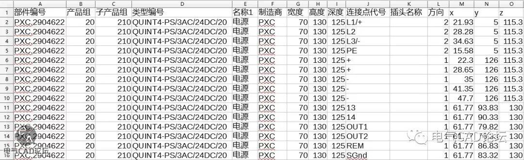 丨教程丨CableDesign简单易用的库编辑器