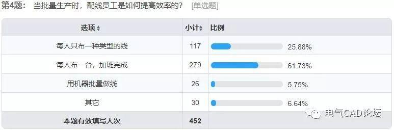 丨软件丨自动布线软件CableDesign v1.2发布