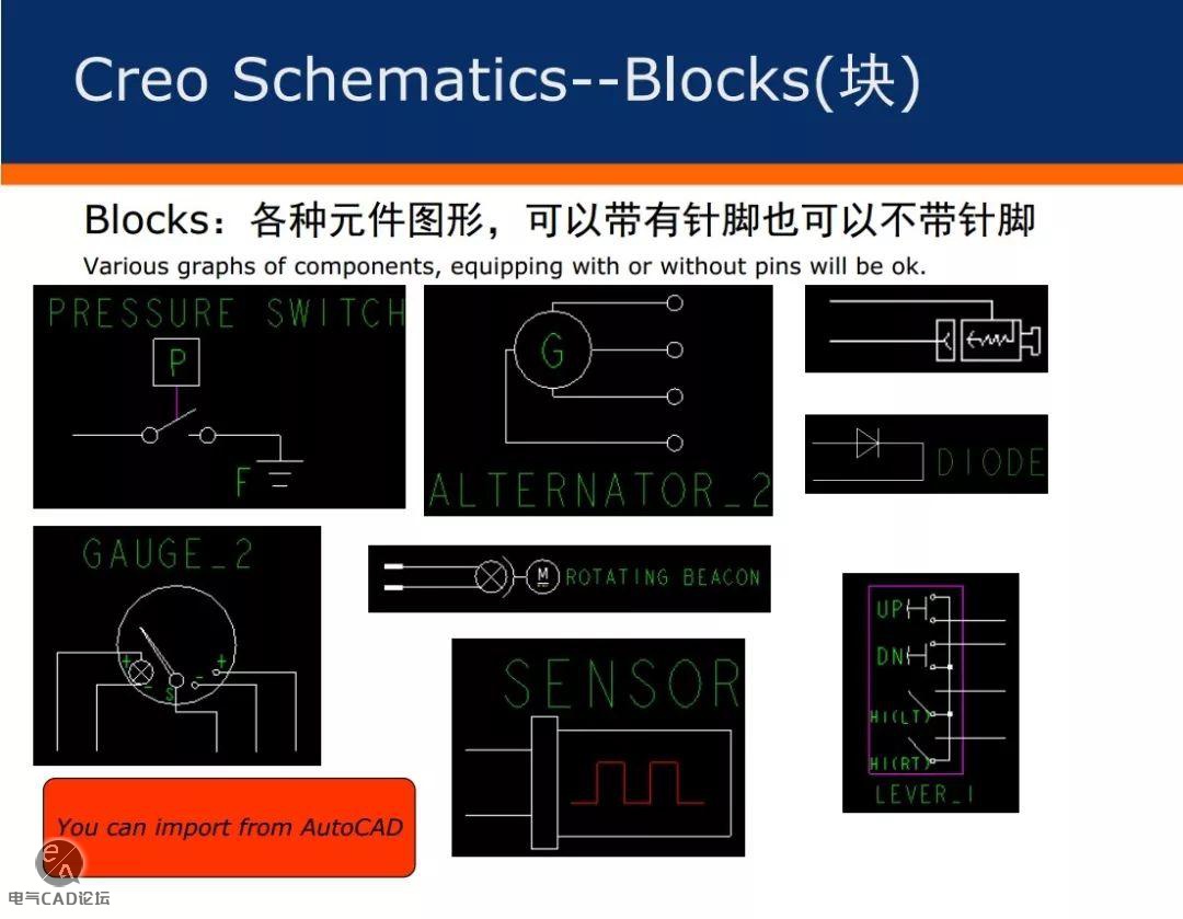 丨教程丨Creo电气系统设计