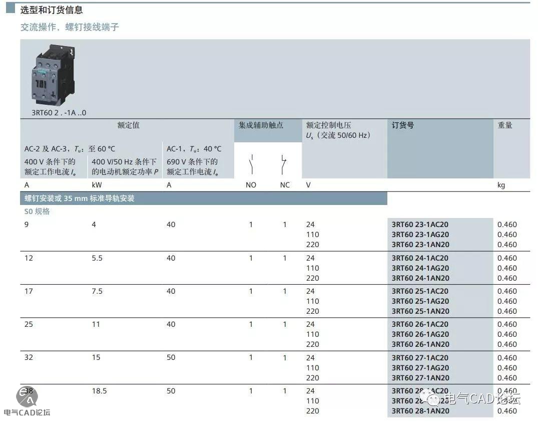 丨部件库丨西门子3RT60交流接触器