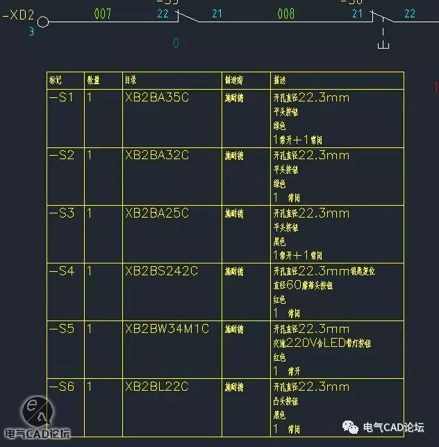 丨ACE库丨施耐德XB2-B按钮元件库