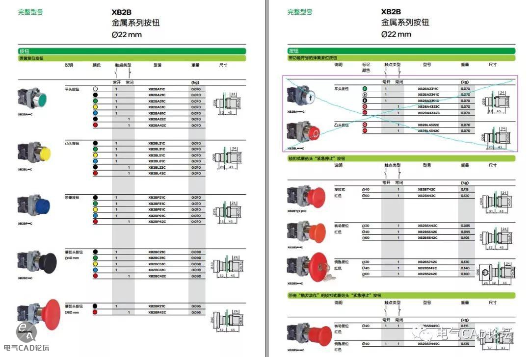 丨ACE库丨施耐德XB2-B按钮元件库