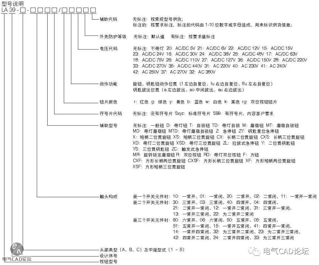 丨部件库丨上海二工LA39-A型按钮