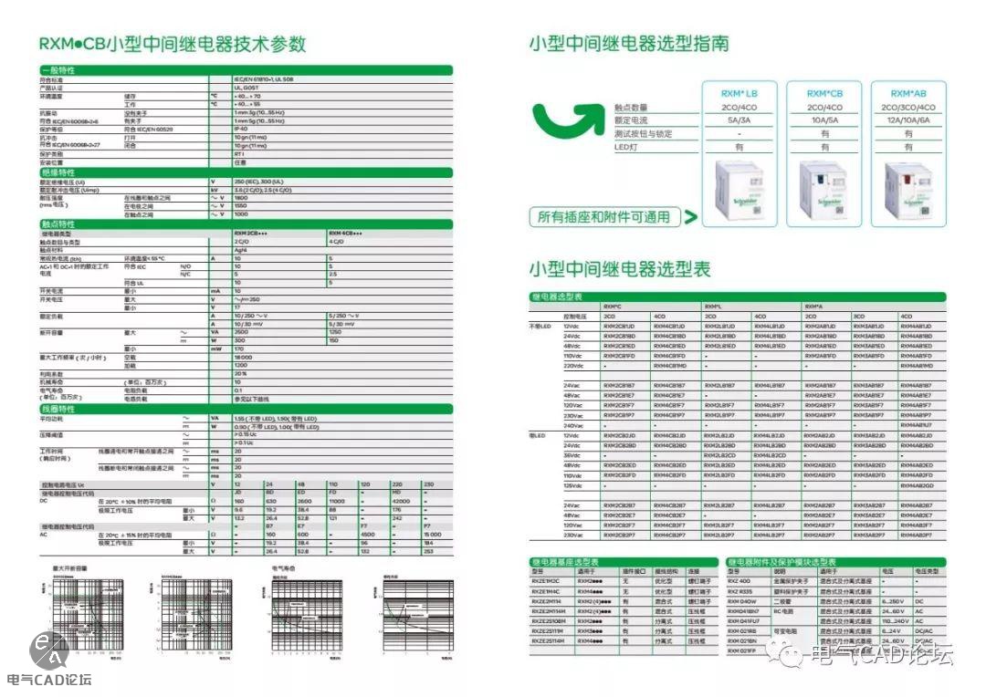 丨ACE库丨施耐德RXM继电器元件库