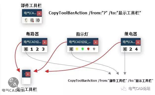 丨教程丨EPLAN脚本从入门到应用-3