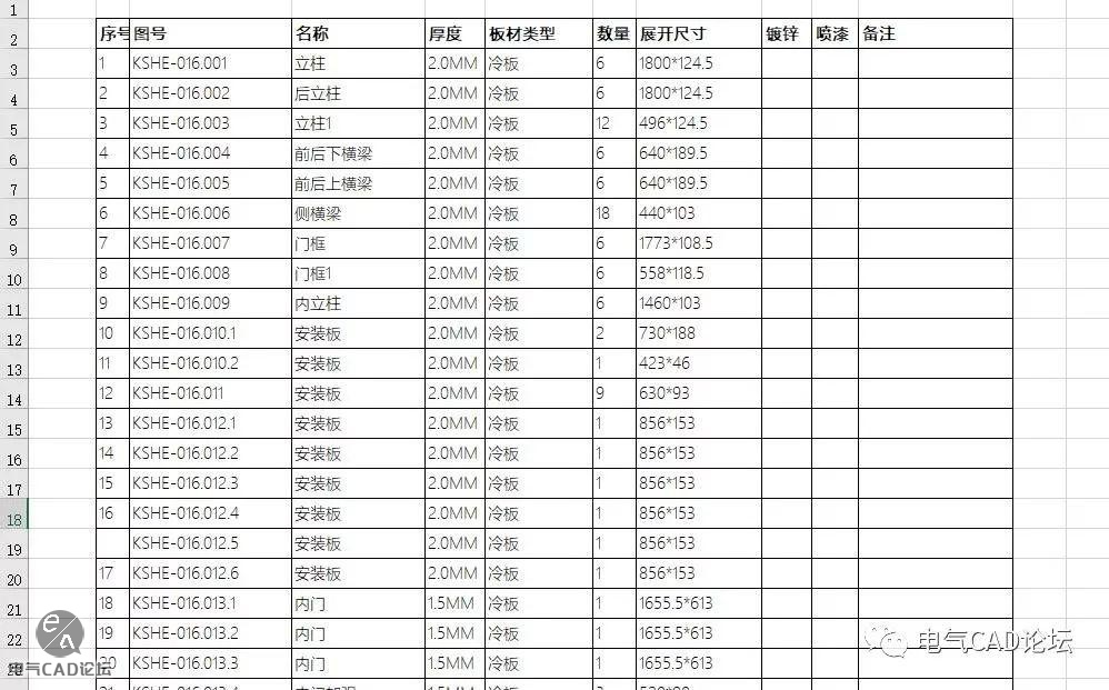 丨模型丨GGD模型+工程图+材料清单