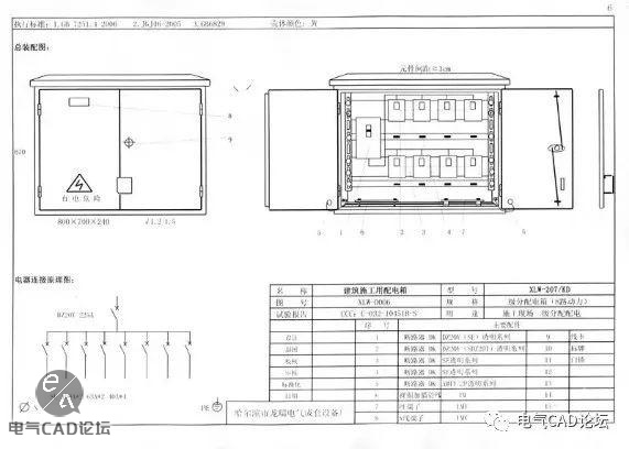 丨图纸丨配电箱/柜，标准化图纸集