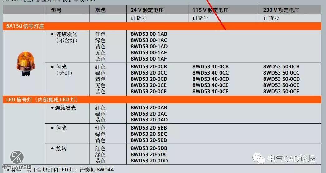 丨部件库丨西门子8WD系列信号灯柱