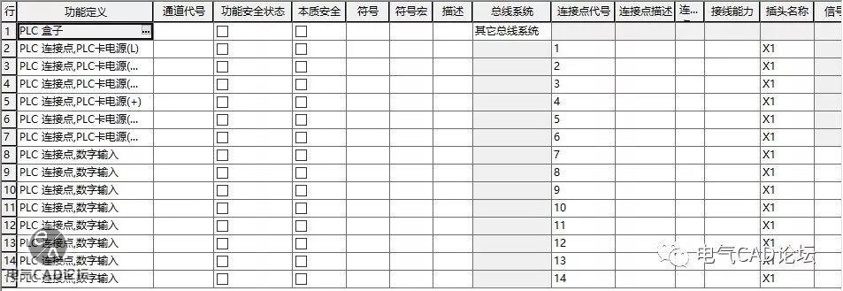 丨教程丨由EPLAN宏自动分配功能模板