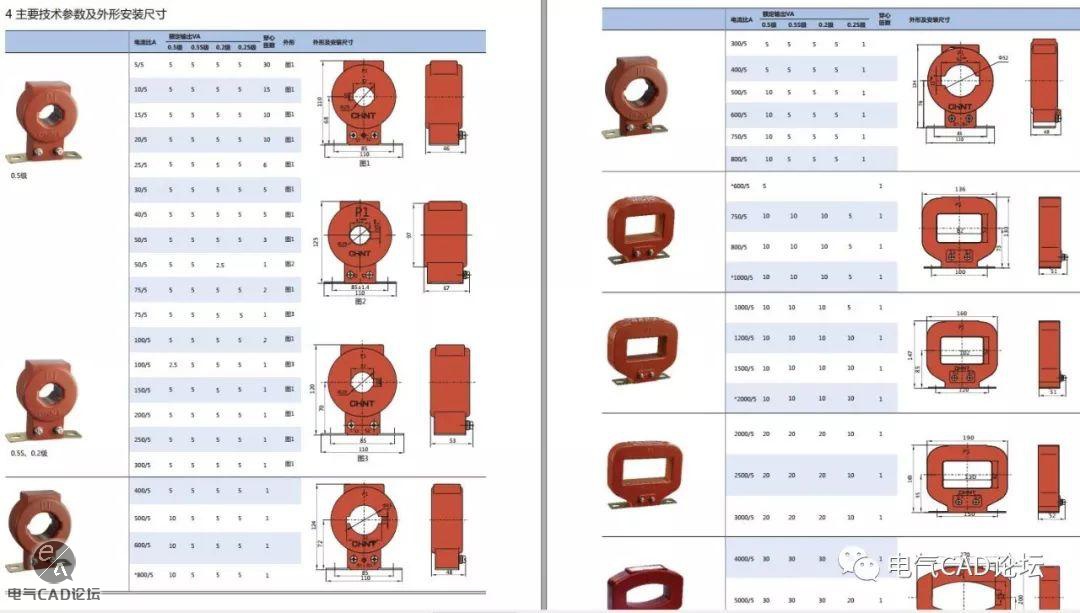 丨部件库丨正泰LMZJ1系列互感器