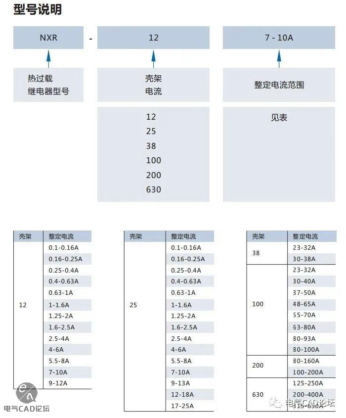 丨部件库丨正泰NXR热过载继电器