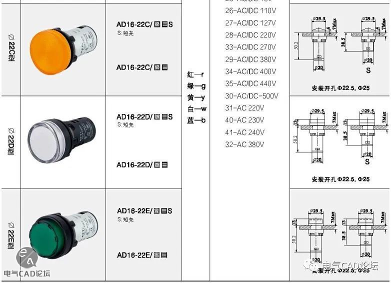 丨部件库丨APT指示灯AD16系列