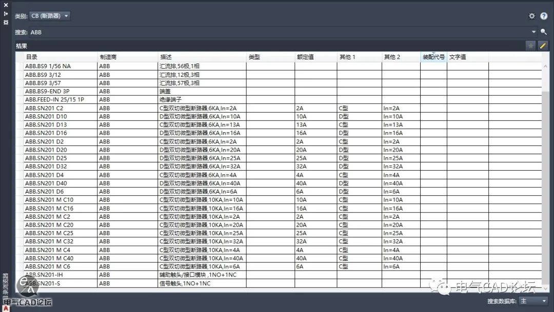 丨部件库丨ABB SN201系列断路器