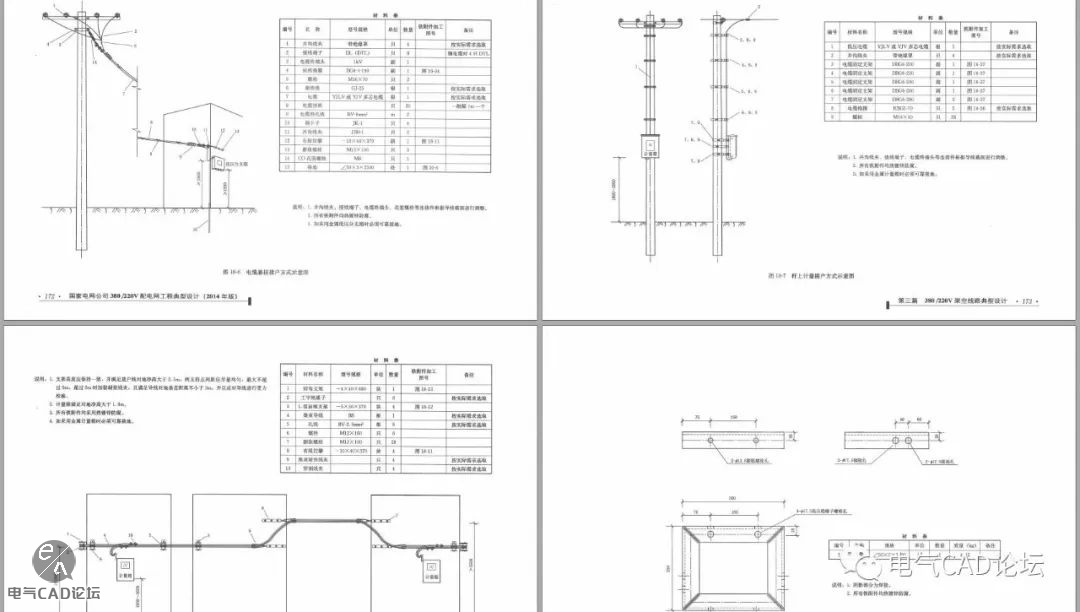 丨资料丨国家电网公司配电网工程典型设计